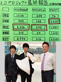 ※大阪府立西成高等学校様にて撮影