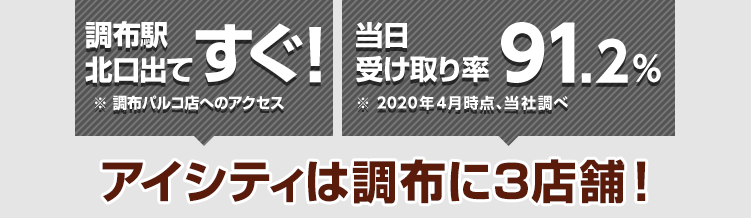 調布駅北口出てすぐ!※調布パルコ店へのアクセス 当日受け取り率91.2%※2020年4月時点、当社調べ アイシティは調布に3店舗!