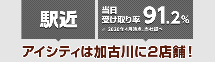 駅近! 当日受け取り率91.2%※2020年4月時点 アイシティは加古川に2店舗!