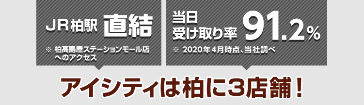 JR柏駅直結※柏高島屋ステーションモール店へのアクセス 当日受け取り率91.2%※2020年4月時点、当社調べ アイシティは柏に3店舗!